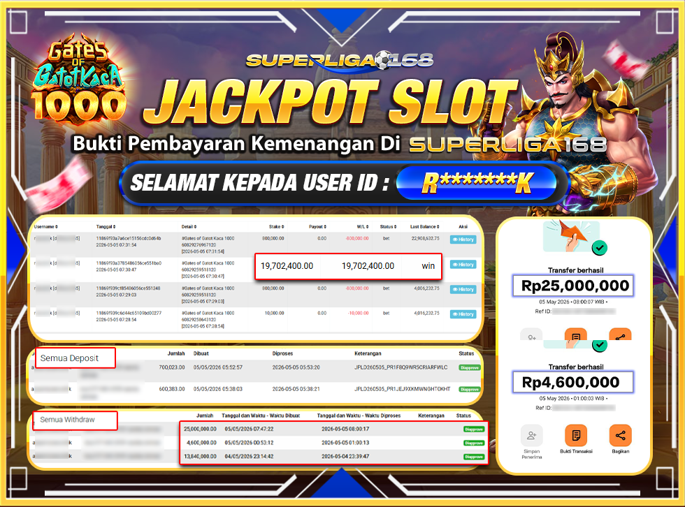 SUPERLIGA168 GATES OF GATOTKACA 1000 .29,600,000,LUNAS